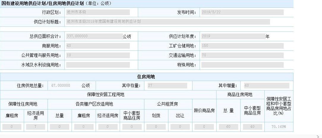 20190614085235186_ZnBUt3xV.jpg