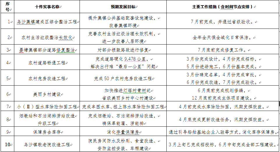 QQ图片20170501085935.png